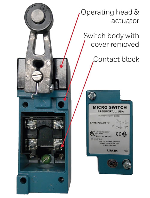 All About Limit Switches Allied Electronics & Automation